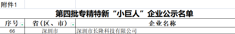長隆科技入選第四批 國家級(jí)專精特新“小巨人”企業(yè)