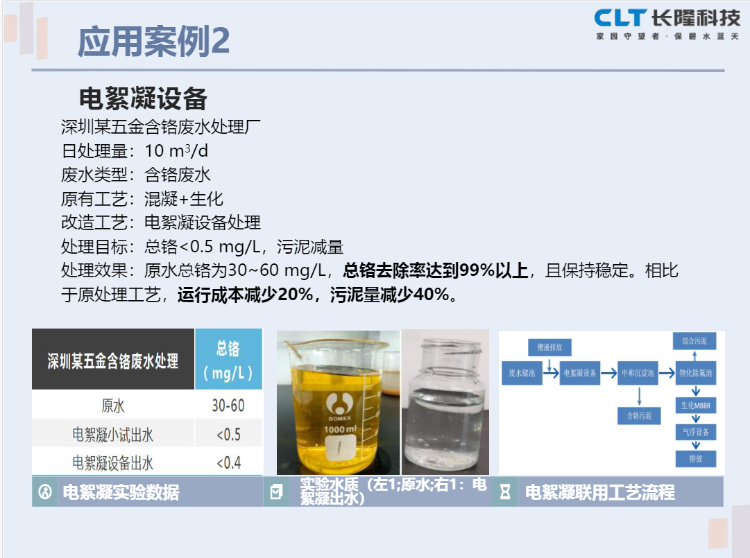 電絮凝設備應用案例.png