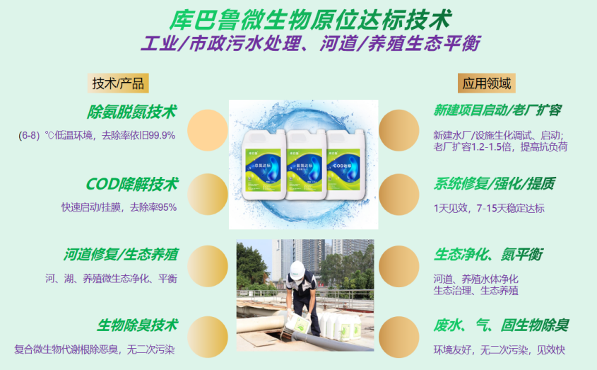 如何避免污泥膨脹？