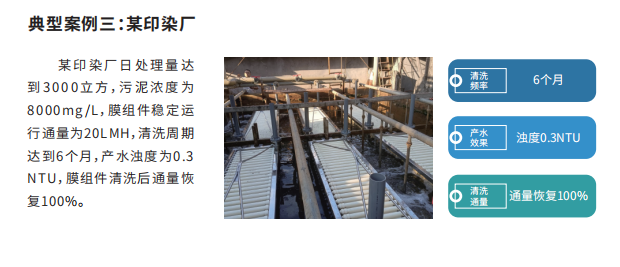 漫瑞膜產(chǎn)品應(yīng)用案例2.png