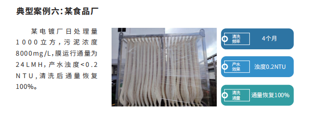 漫瑞膜產(chǎn)品應(yīng)用案例4.png